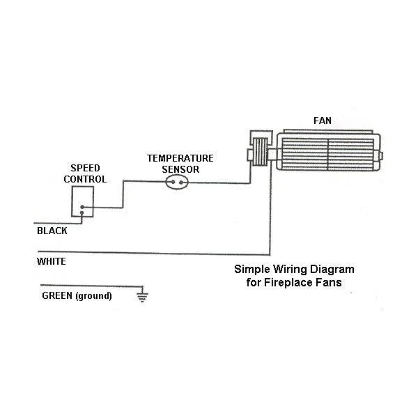 Nordica B150 Fireplace Blower 115V Rotom Replacement HB-RB166 B7426