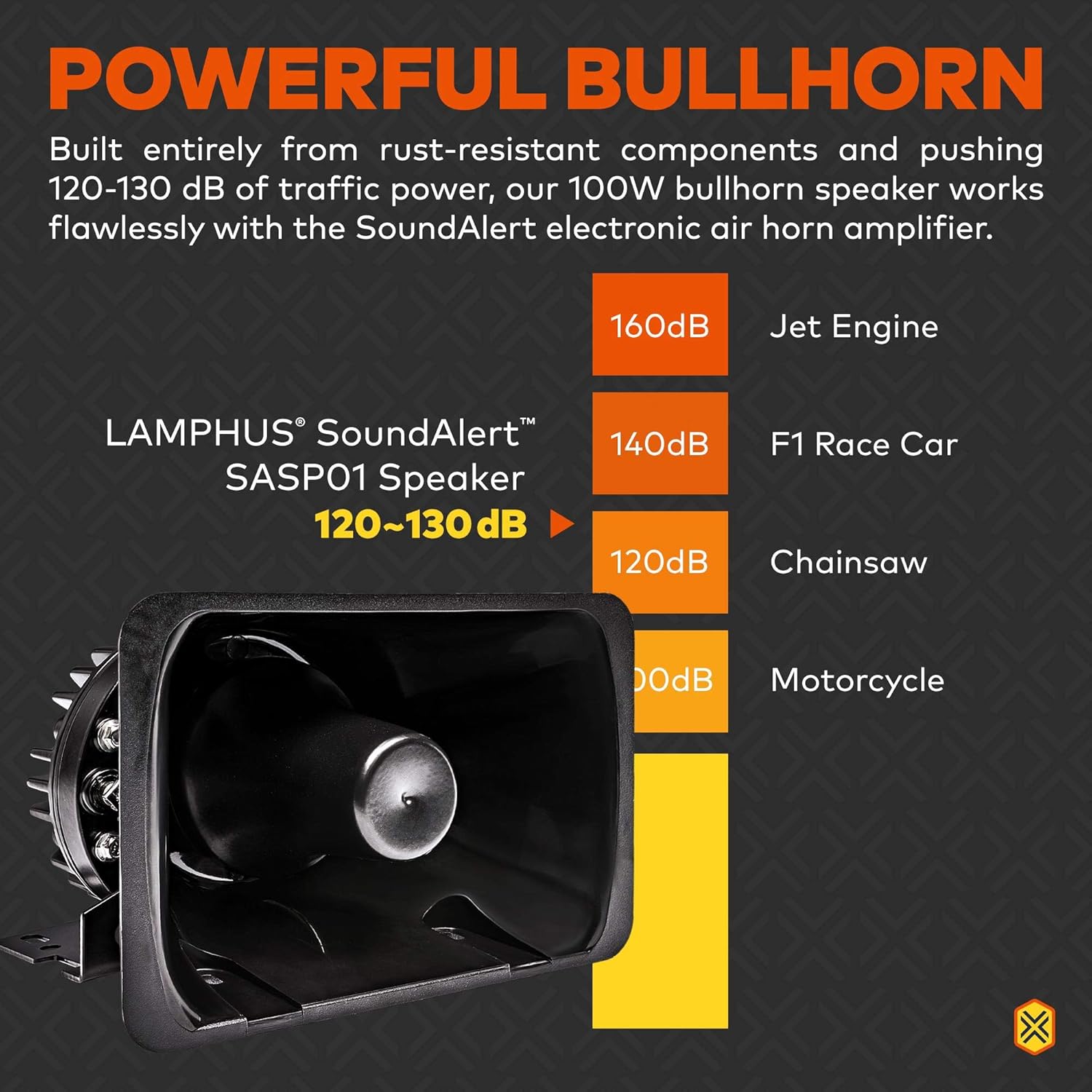 LAMPHUS SoundAlert 12V 100W Electric Air Horn Kit for Truck UTV ATV Car B405493