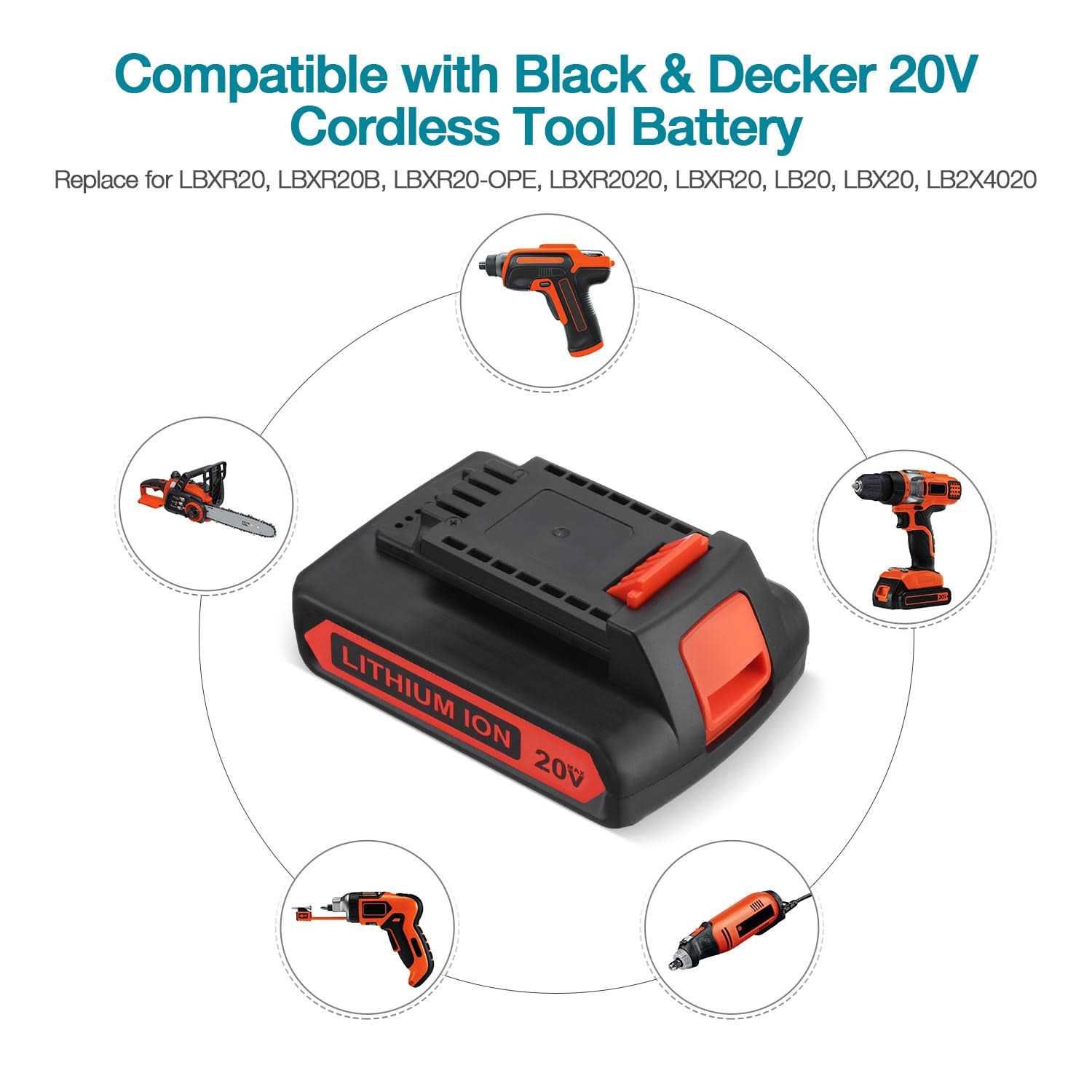 2 Packs 20V Replacement Battery and Charger for Black and Decker 20V Max 3.0Ah R5683