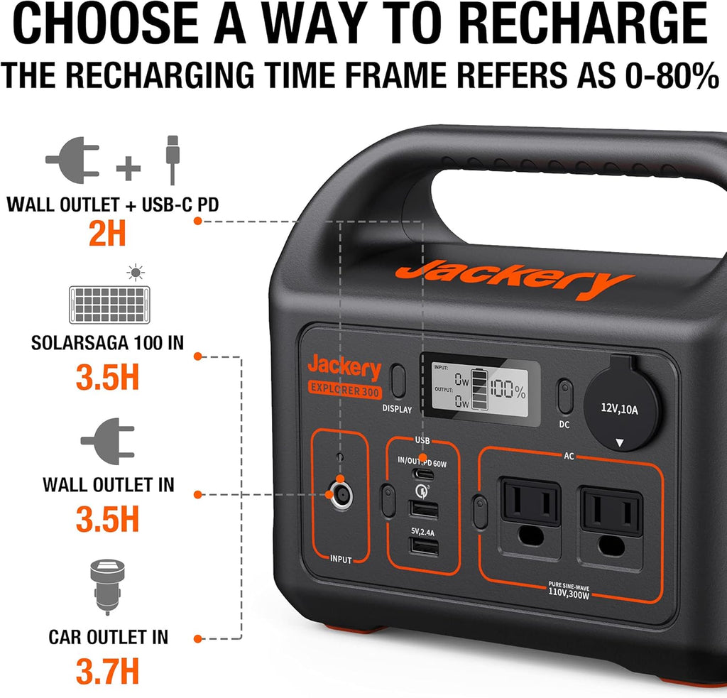 Jackery Explorer 300 Portable Power Station, 293Wh Lithium Battery, 300W AC Outlet L6251