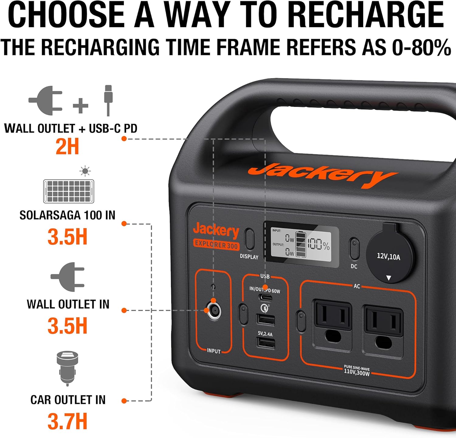 Jackery Explorer 300 Portable Power Station, 293Wh Lithium Battery, 300W AC Outlet L6251