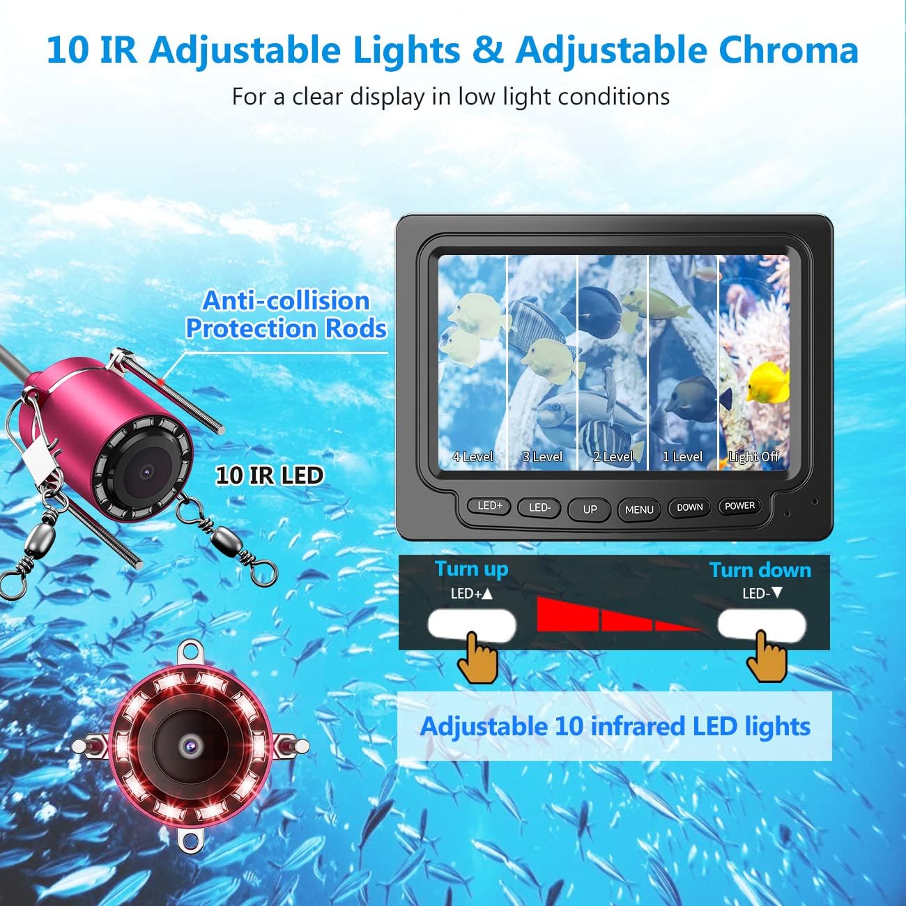 Portable Underwater Fishing Camera with 4.3" HD Monitor and 30m Cable H64422
