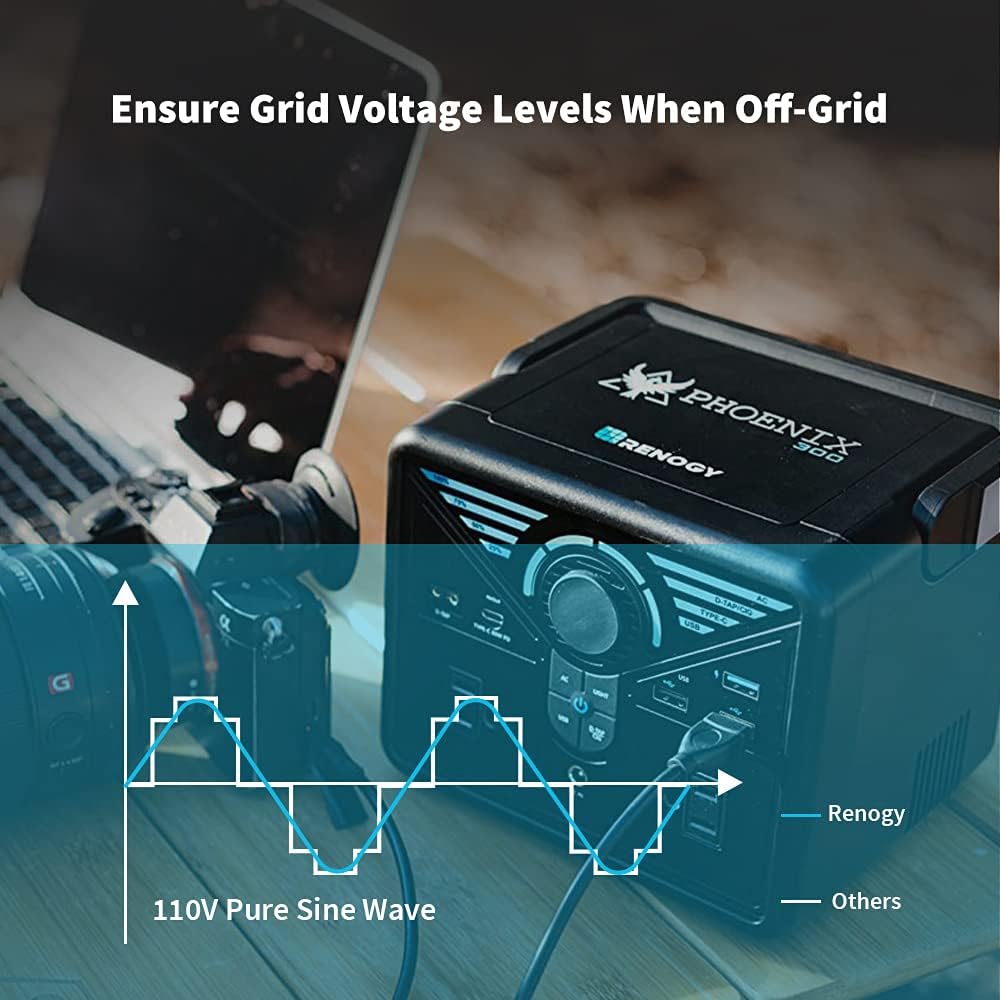 Renogy Phoenix 300 Portable Power Station 337Wh Lithium Battery with 2 AC Outlets W517850