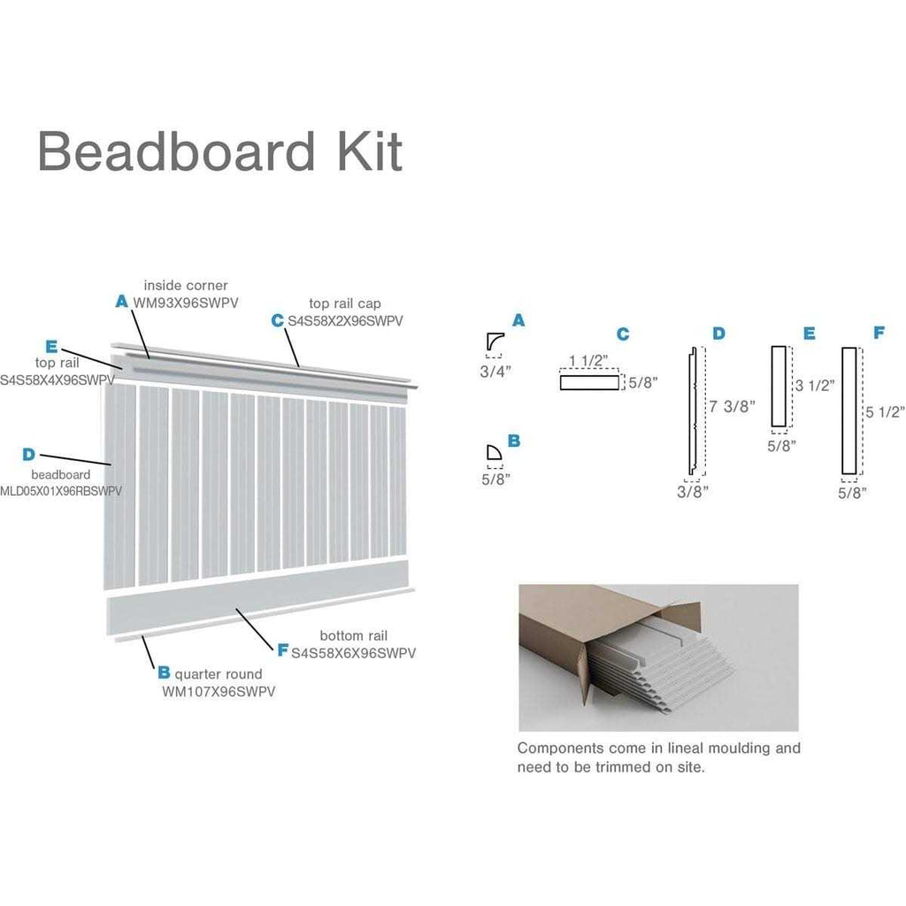 Ekena Millwork Deluxe Beadboard PVC Wainscoting Kit 8 ft A986738