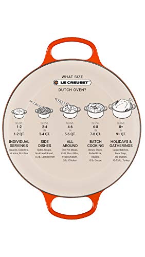 Le Creuset Enameled Cast Iron Signature Round Dutch Oven, 4.5 qt. E7937