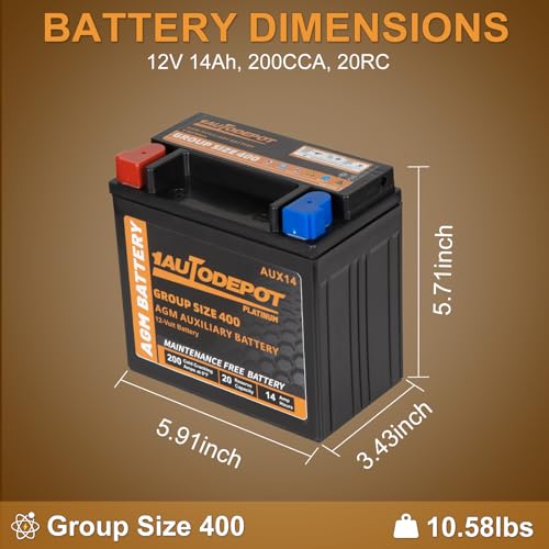 BCI Group 24F Car Battery, 12V 70Ah AGM, 710CCA F3279