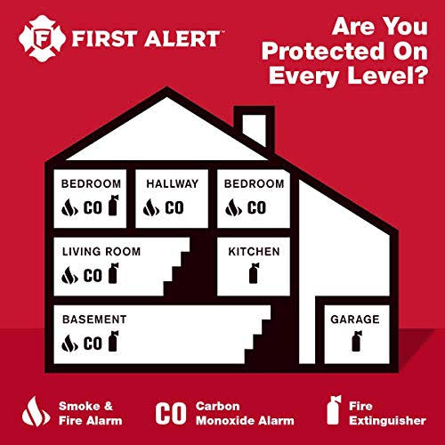 First Alert SCO500B Wireless Interconnected Smoke and Carbon Monoxide Detector F392
