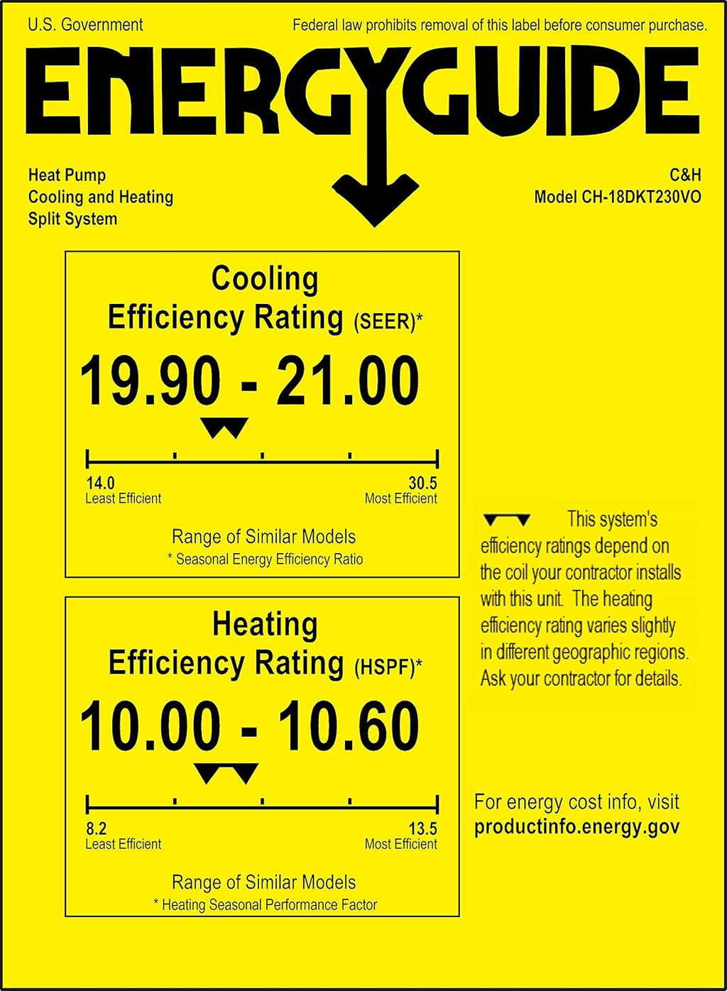 Hyper Heat 9,000 BTU Ductless Mini-Split Air Conditioner Heat Pump V321485
