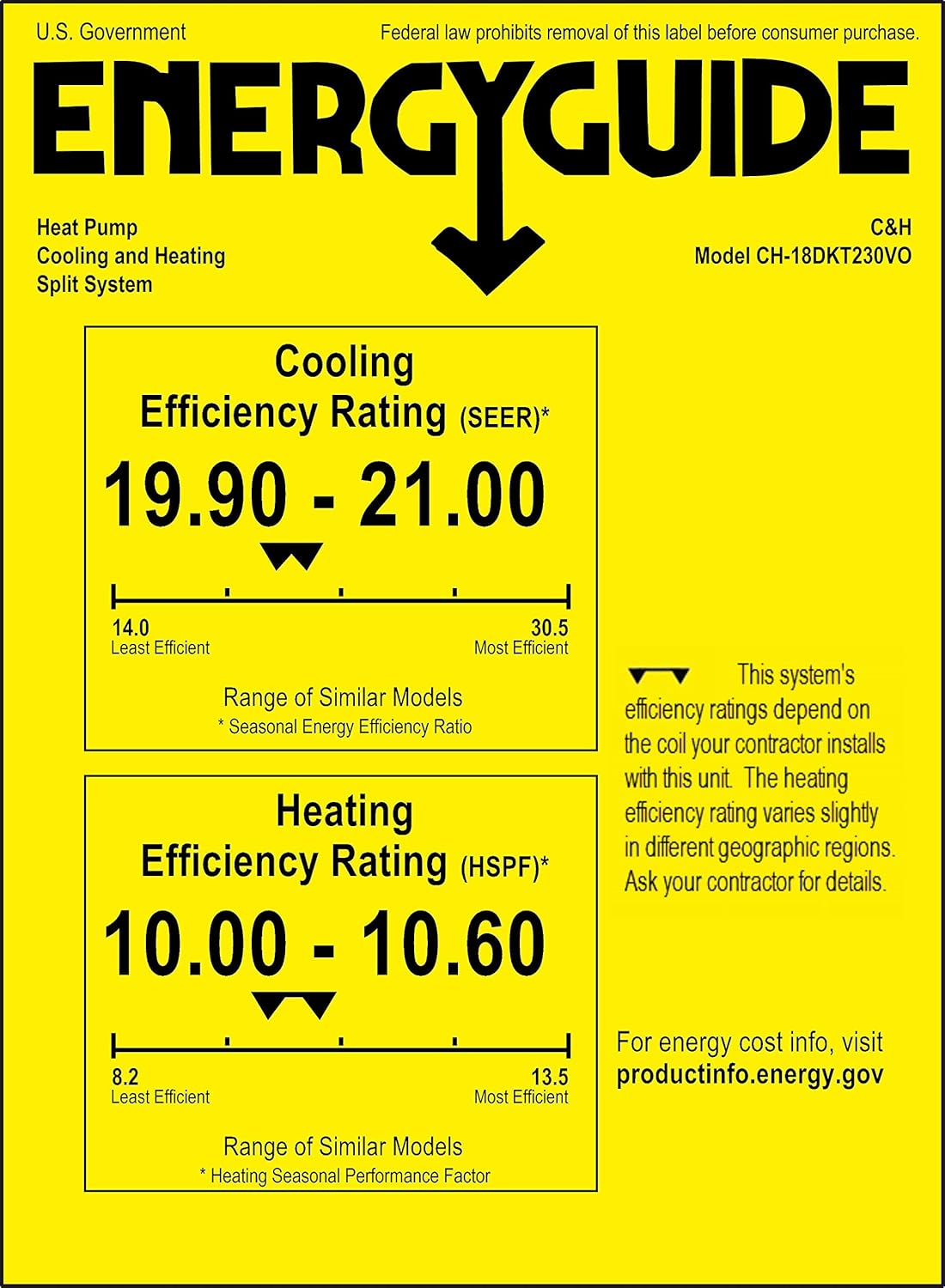 Hyper Heat 9,000 BTU Ductless Mini-Split Air Conditioner Heat Pump V321485
