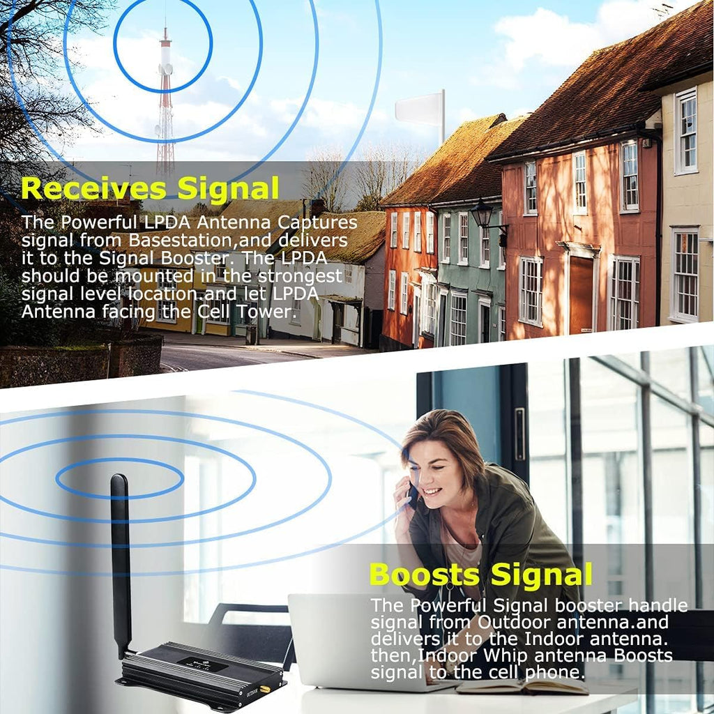 Verizon T-Mobile AT&T 4G LTE 5G Cell Phone Signal Booster for Home W928900