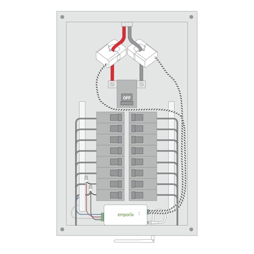 Emporia Gen 3 Smart Home Energy Monitor with 16 50A Circuit Level Sensors W391