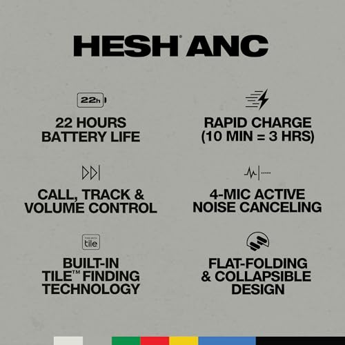 Skullcandy Hesh ANC Over-Ear Noise Cancelling Wireless Headphones, True Black Q480