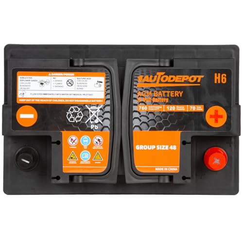 BCI Group 24F Car Battery, 12V 70Ah AGM, 710CCA F3279