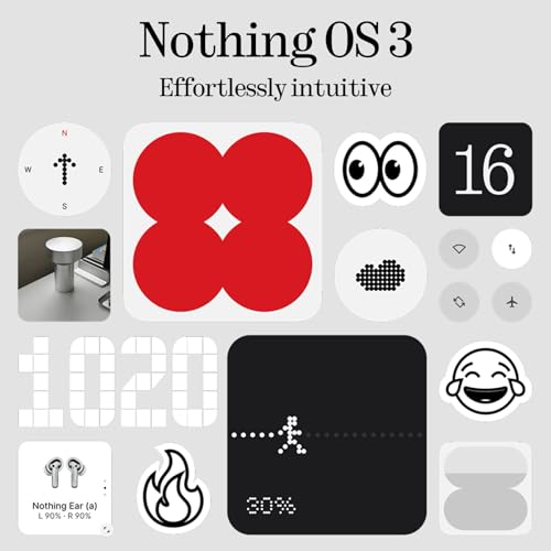Nothing Phone (3a) Pro Smartphone, 12+256GB Black I25639
