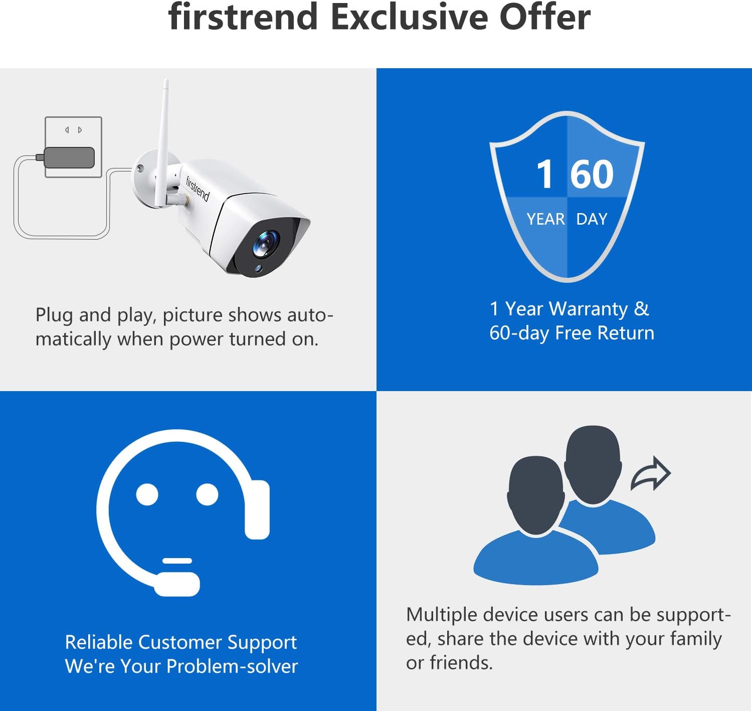 Firstrend 8CH Wireless NVR System with 4pcs 1080P IP Cameras and 2TB Hard Drive B13858