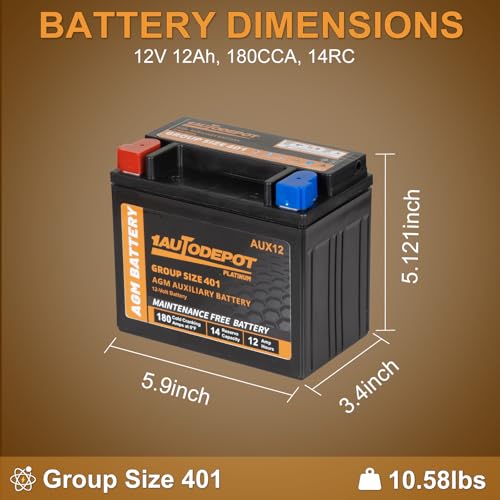 BCI Group 24F Car Battery, 12V 70Ah AGM, 710CCA F3279
