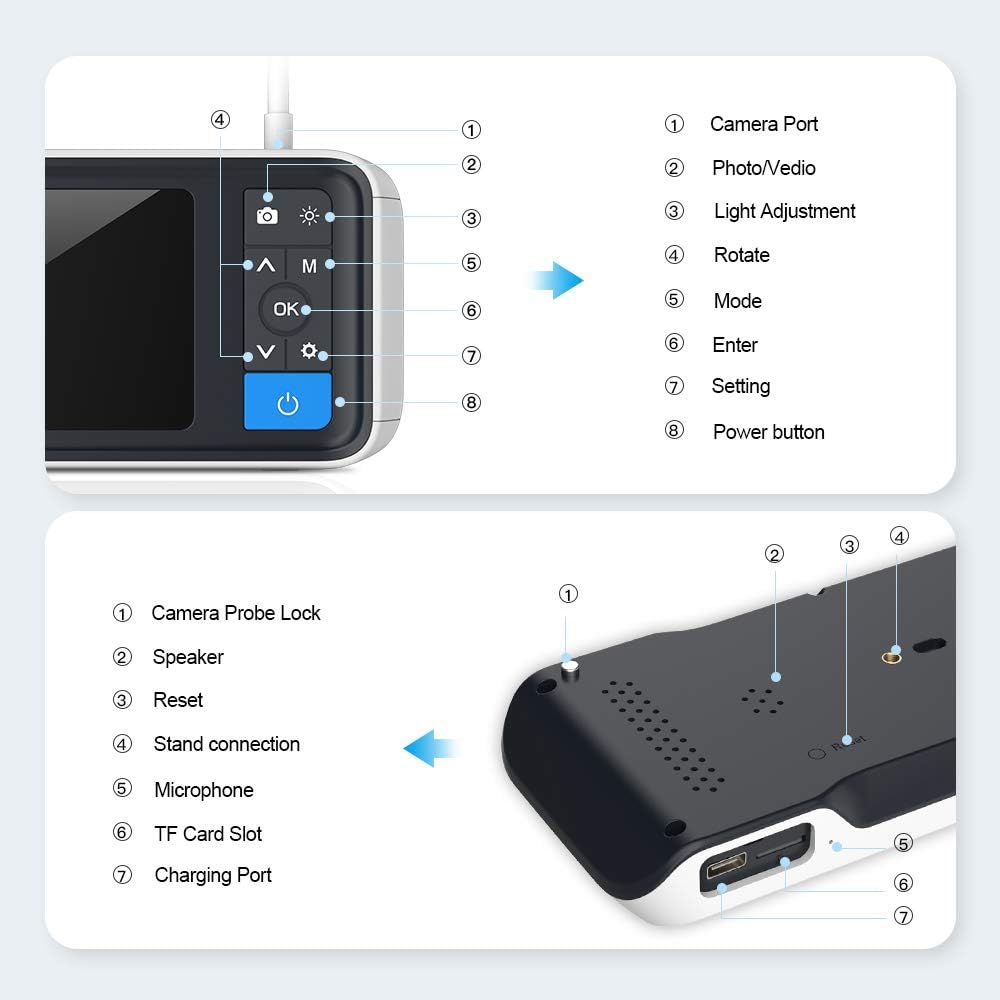 Otoscope Ear Cleaning Camera 1080P HD with IPS Screen and 32G Card A39255