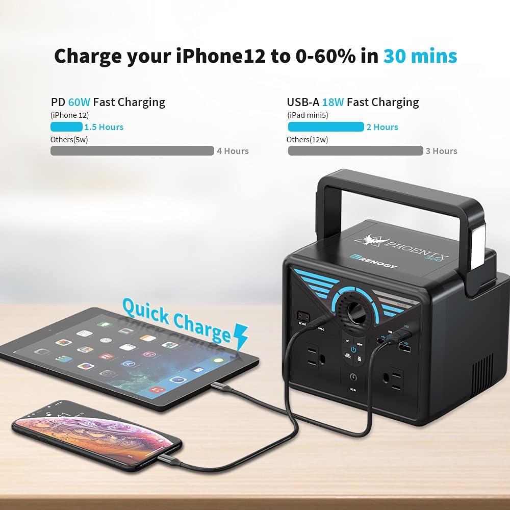 Renogy Phoenix 300 Portable Power Station 337Wh Lithium Battery with 2 AC Outlets W517850