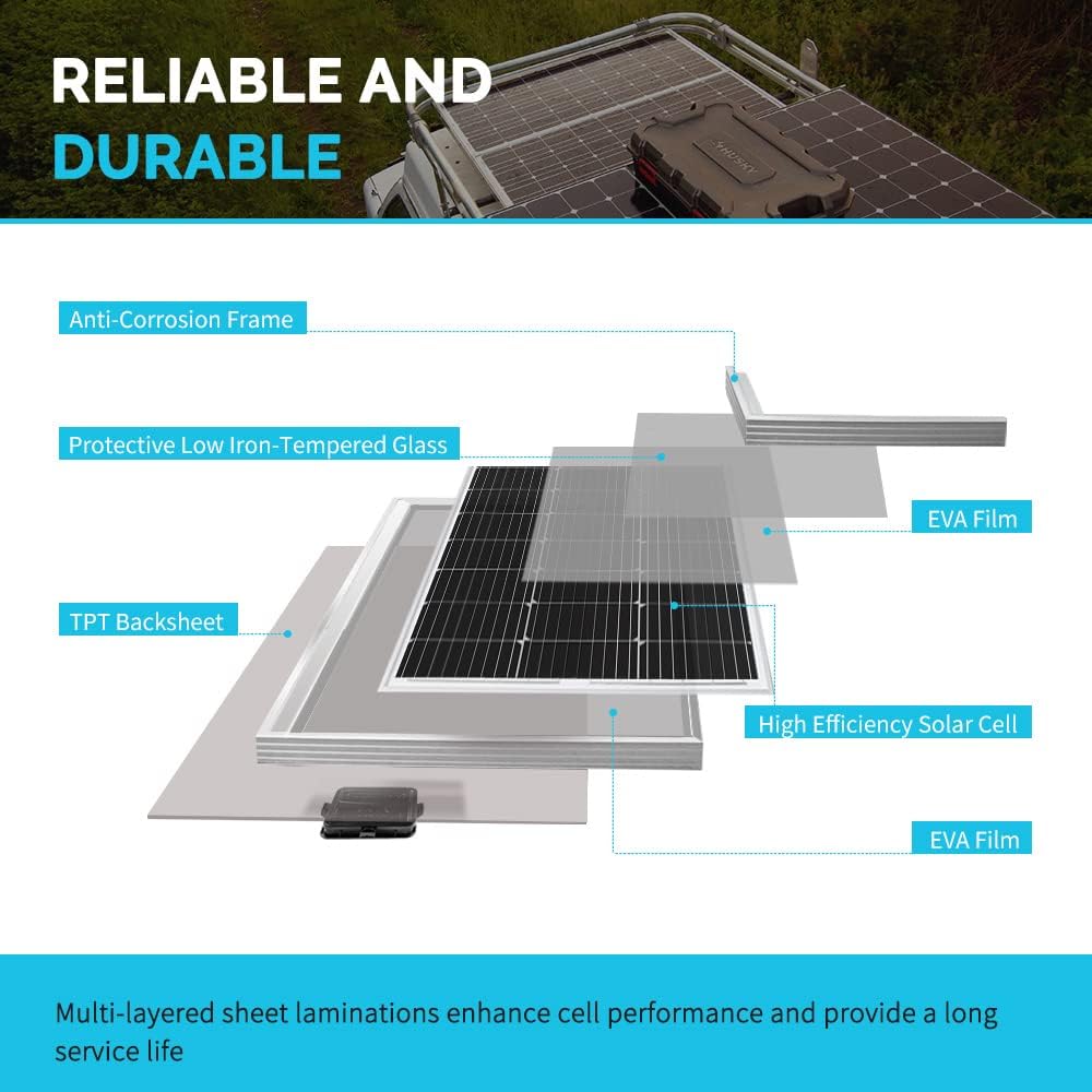 Renogy 400W 12V Monocrystalline Solar RV Kit with 30A PWM Charge Controller Z6385