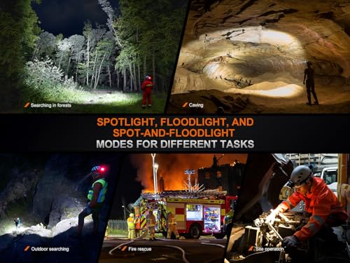 Fenix HP35R 4000 Lumen USB-C Rechargeable Headlamp with Spotlight and Red Light F265847