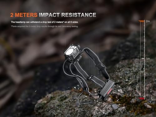 Fenix HP35R 4000 Lumen USB-C Rechargeable Headlamp with Spotlight and Red Light F265847