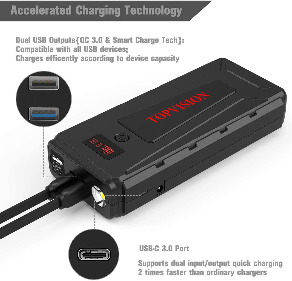 Topvision 2200A Peak 20800mAh Portable Car Battery Starter with USB Quick Charge 3.0 R63530