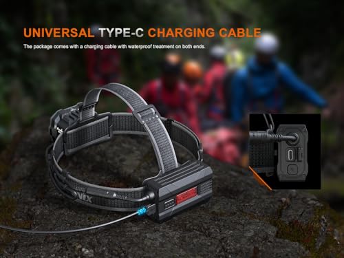 Fenix HP35R 4000 Lumen USB-C Rechargeable Headlamp with Spotlight and Red Light F265847