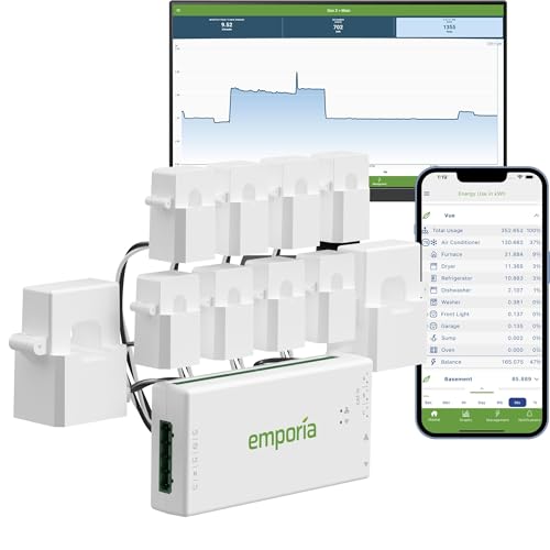 Emporia Gen 3 Smart Home Energy Monitor with 16 50A Circuit Level Sensors W391