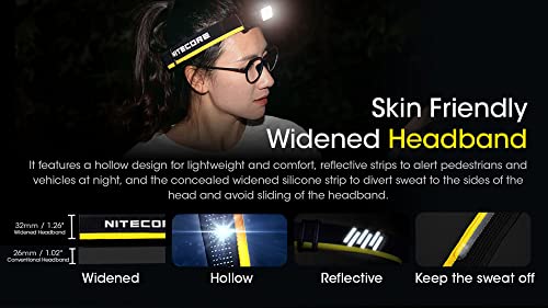 Nitecore NU43 Rechargeable Headlamp 1400 Lumens USB-C Lightweight for Camping Running Working K7574
