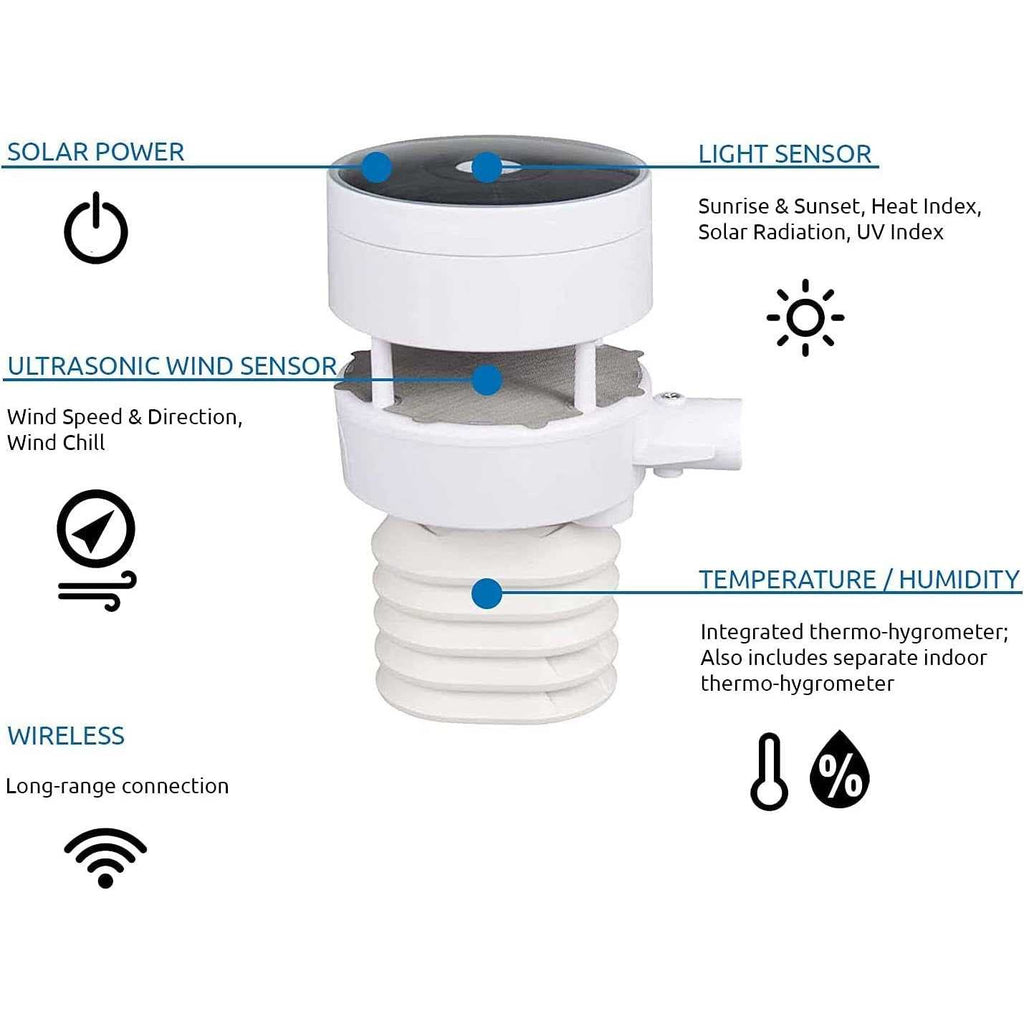 Ambient Weather WS-5000 Ultrasonic Smart Weather Station Y930697
