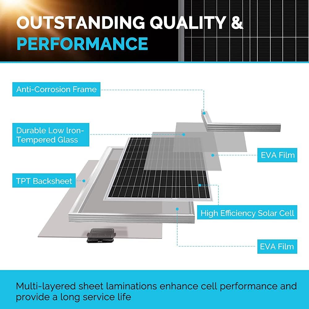 Renogy 400W 12V Monocrystalline Solar RV Kit with 30A PWM Charge Controller Z6385