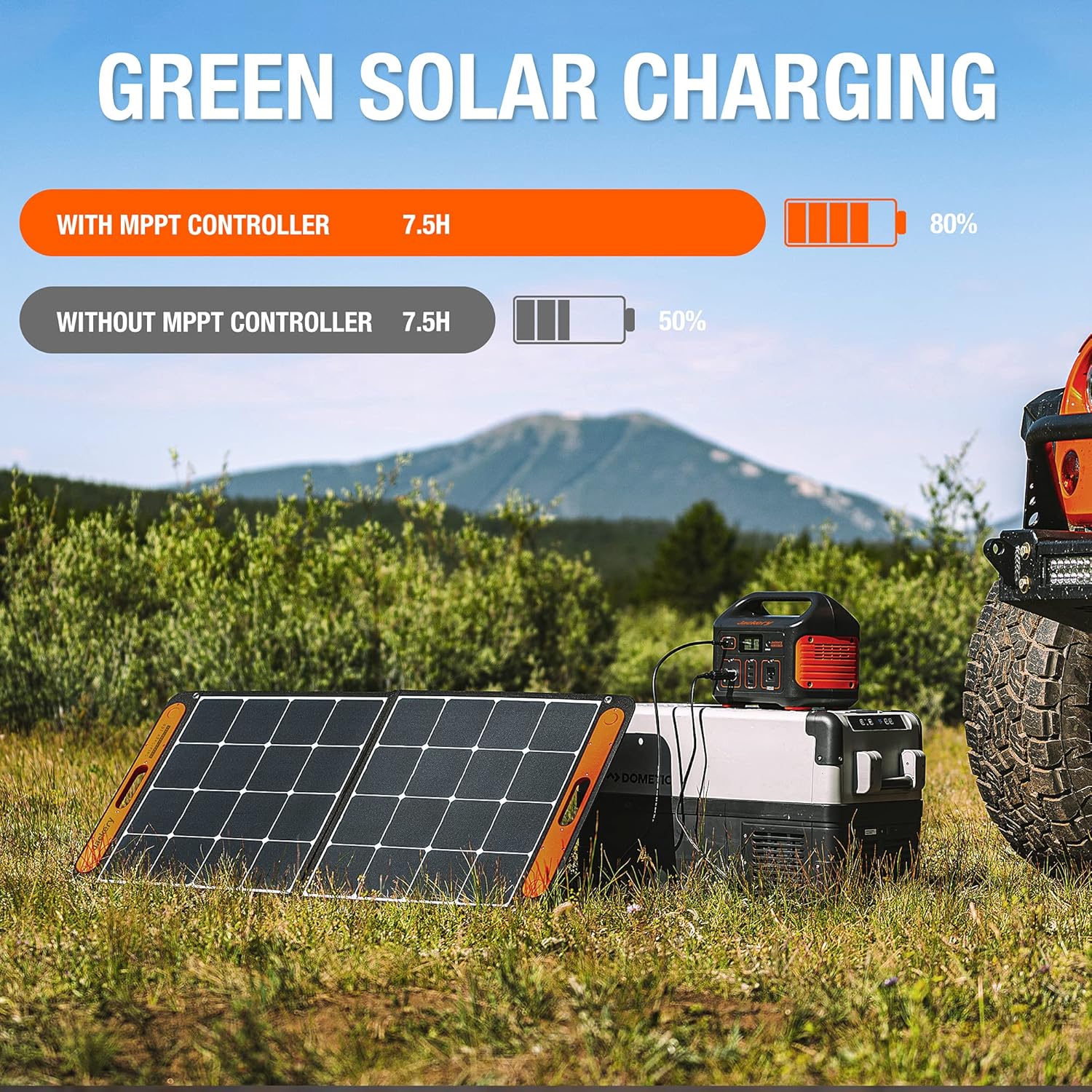 Jackery Solar Generator 500, 518Wh Portable Power Station with Solar Saga 100 D44362