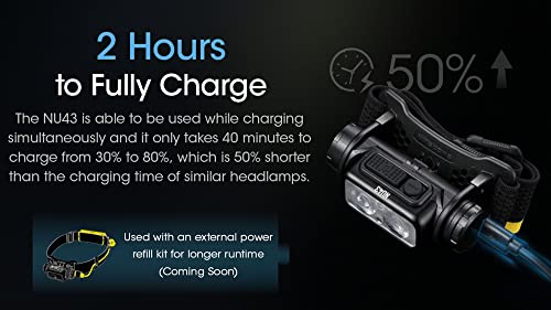 Nitecore NU43 Rechargeable Headlamp 1400 Lumens USB-C Lightweight for Camping Running Working K7574