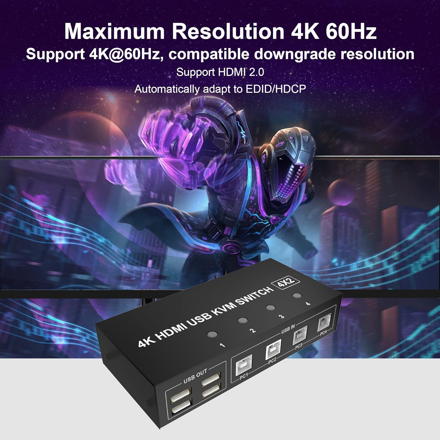 Dual Monitor KVM Switch HDMI 4 Port 4K@60Hz for 2 Monitors 4 Computers V29347