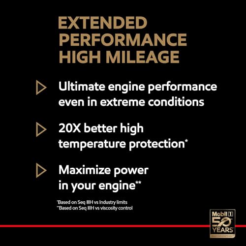 Mobil 1 Advanced Fuel Economy Full Synthetic Motor Oil 0W-20, 5 Quart A306