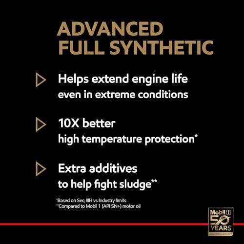 Mobil 1 Advanced Fuel Economy Full Synthetic Motor Oil 0W-20, 5 Quart A306
