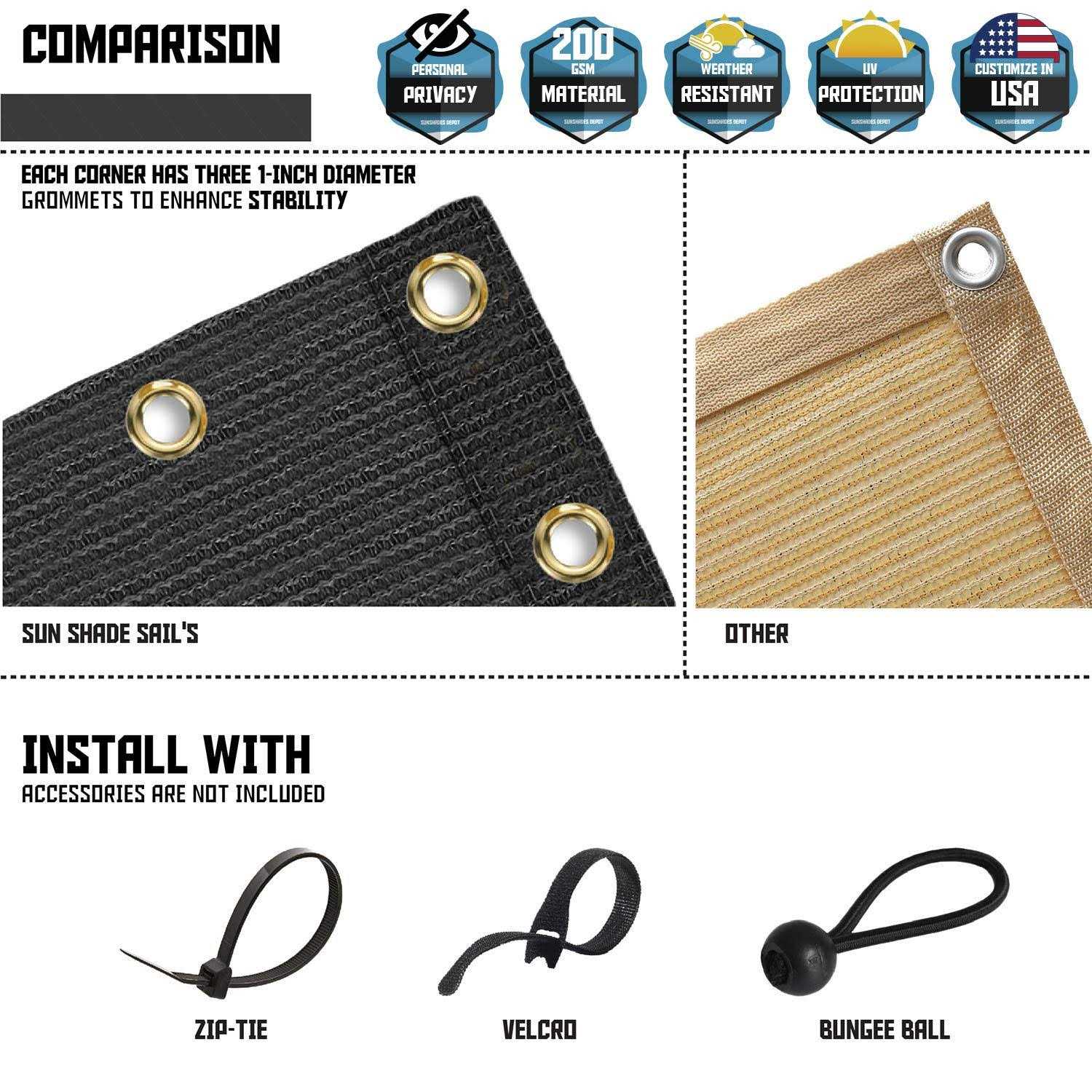 Tang 3 x Residential Commercial Privacy Deck Fence Screen 200 GSM Weather Resistant K8483