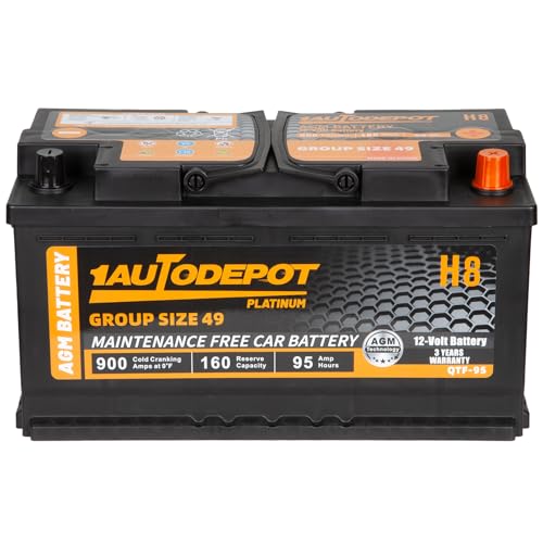 BCI Group 24F Car Battery, 12V 70Ah AGM, 710CCA F3279