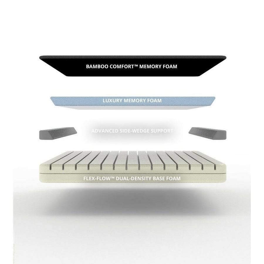 Cariloha Bamboo Mattress Twin L6575