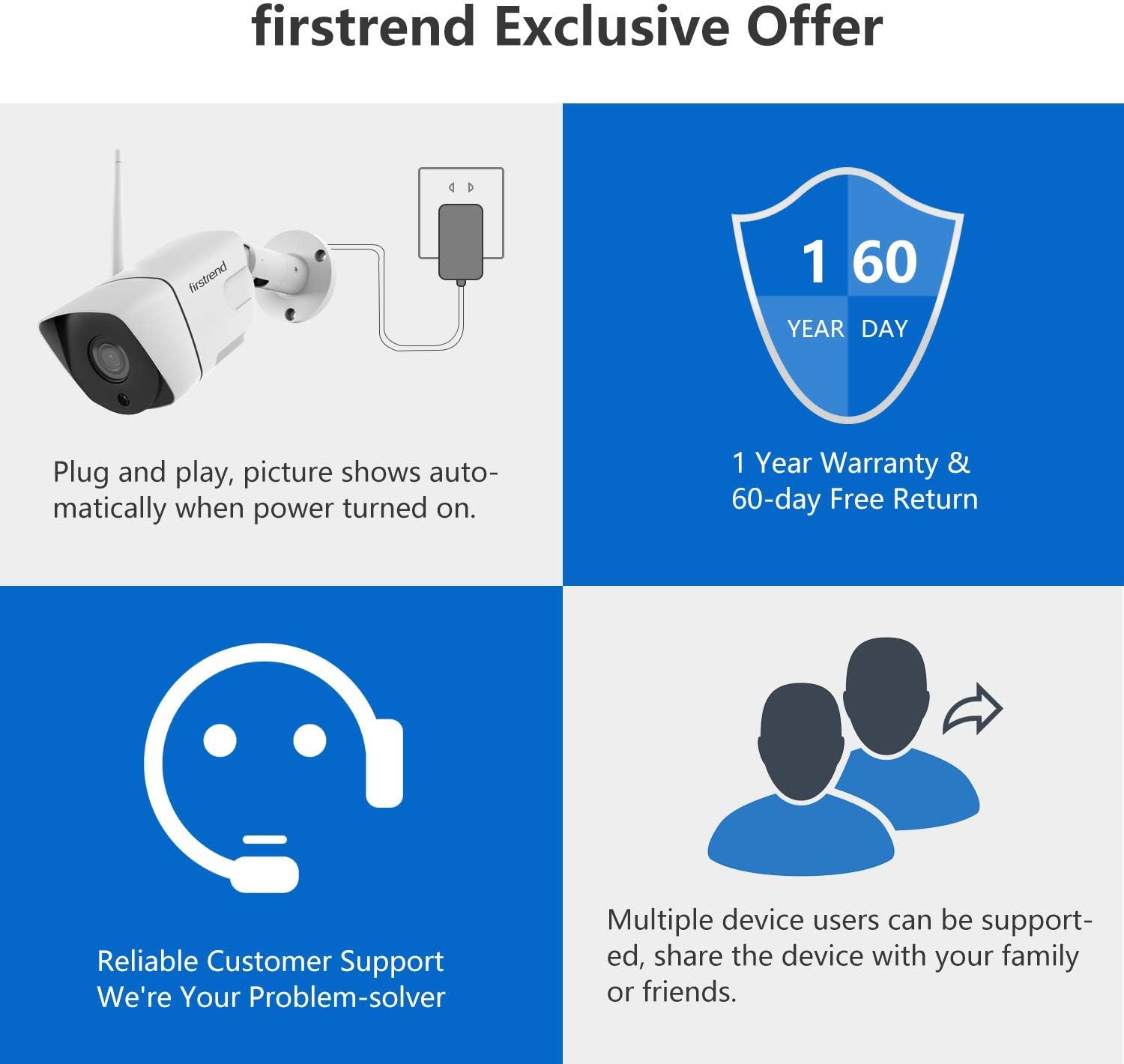 Firstrend 8CH Wireless NVR System with 4pcs 1080P IP Cameras and 2TB Hard Drive B13858