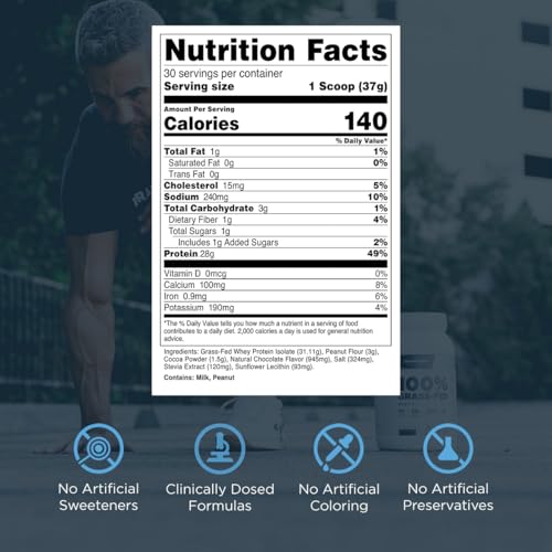 Transparent Labs Grass-Fed Whey Protein Isolate Chocolate PB & Creatine HMB Unflavored B871584