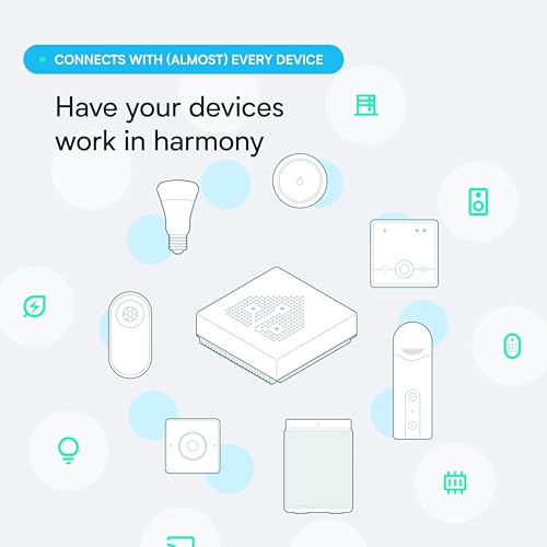 Home Assistant Green Smart Home Hub with Advanced Automation S659657