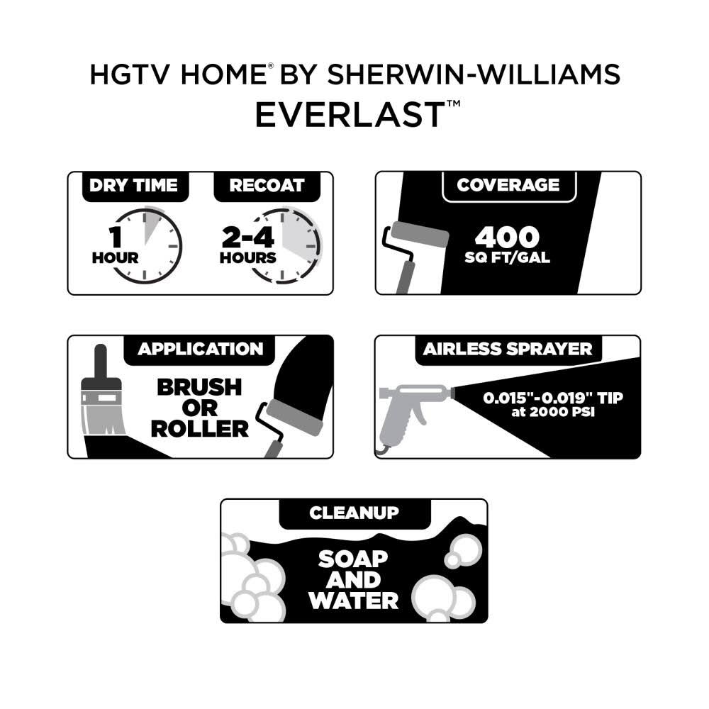 HGTV Home by Sherwin-Williams Everlast Flat Gristmill Greige Exterior Paint, 1 Gallon X72882