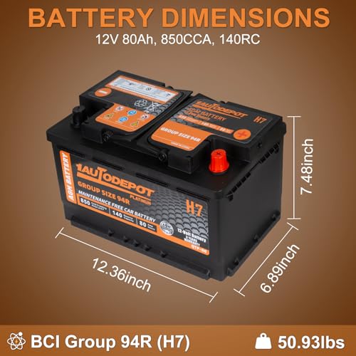 BCI Group 24F Car Battery, 12V 70Ah AGM, 710CCA F3279