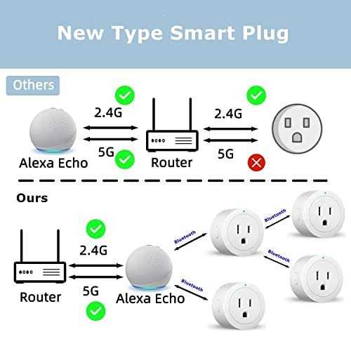 Beysen Bluetooth Mesh Smart Plug with Alexa Voice Control E979