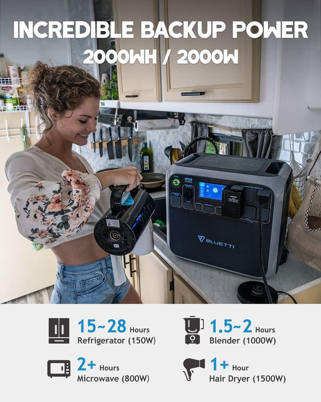 BLUETTI AC200P Portable Power Station 2000W Solar Generator Kit with 3x 200W Foldable Solar Panels M3025