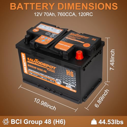 BCI Group 24F Car Battery, 12V 70Ah AGM, 710CCA F3279