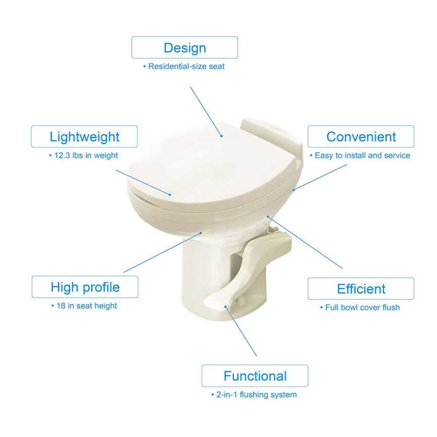 Thetford Aqua Magic High Profile Residence RV Toilet 42171 B9086