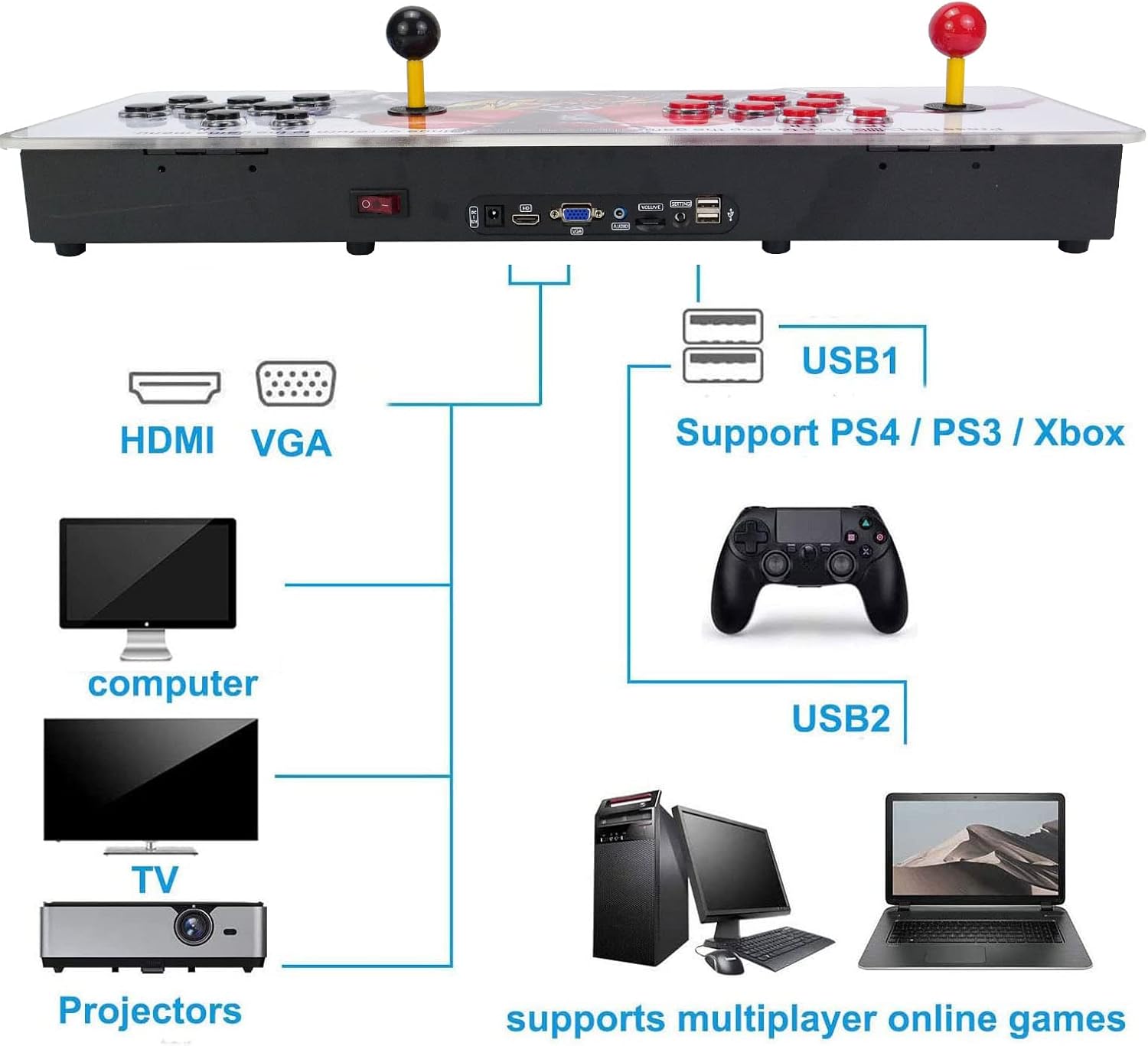 3D Arcade Game Console with 3800 Games, Red and White B3757