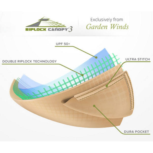 Garden Winds Replacement Canopy Top for 10x10 Wicker Gazebo Z55598